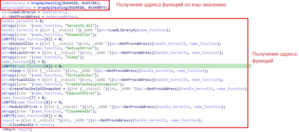 Функция получения адресов Windows API Функция получения адресов Windows API