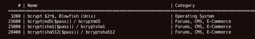 Справка hashcat