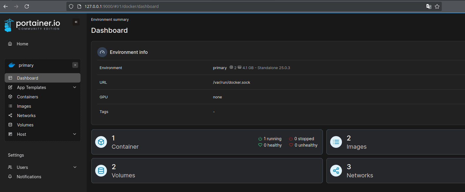 Содержимое страницы Dashboard