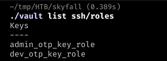Список ролей SSH