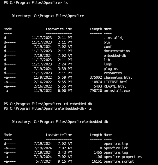 Содержимое каталогов OpenFire
