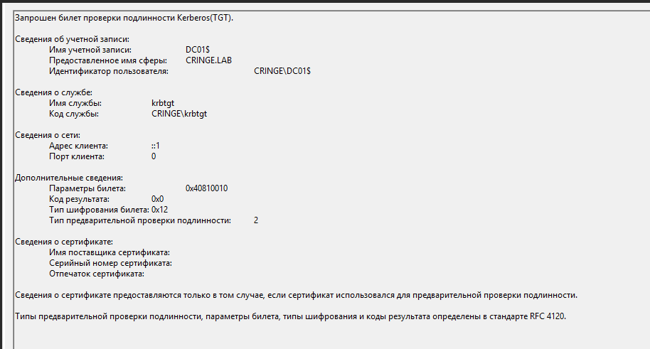 Событие 4768 Событие 4768