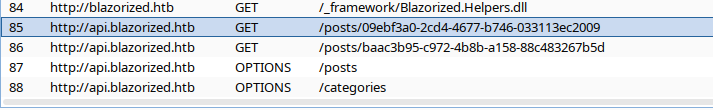 Burp History Burp History