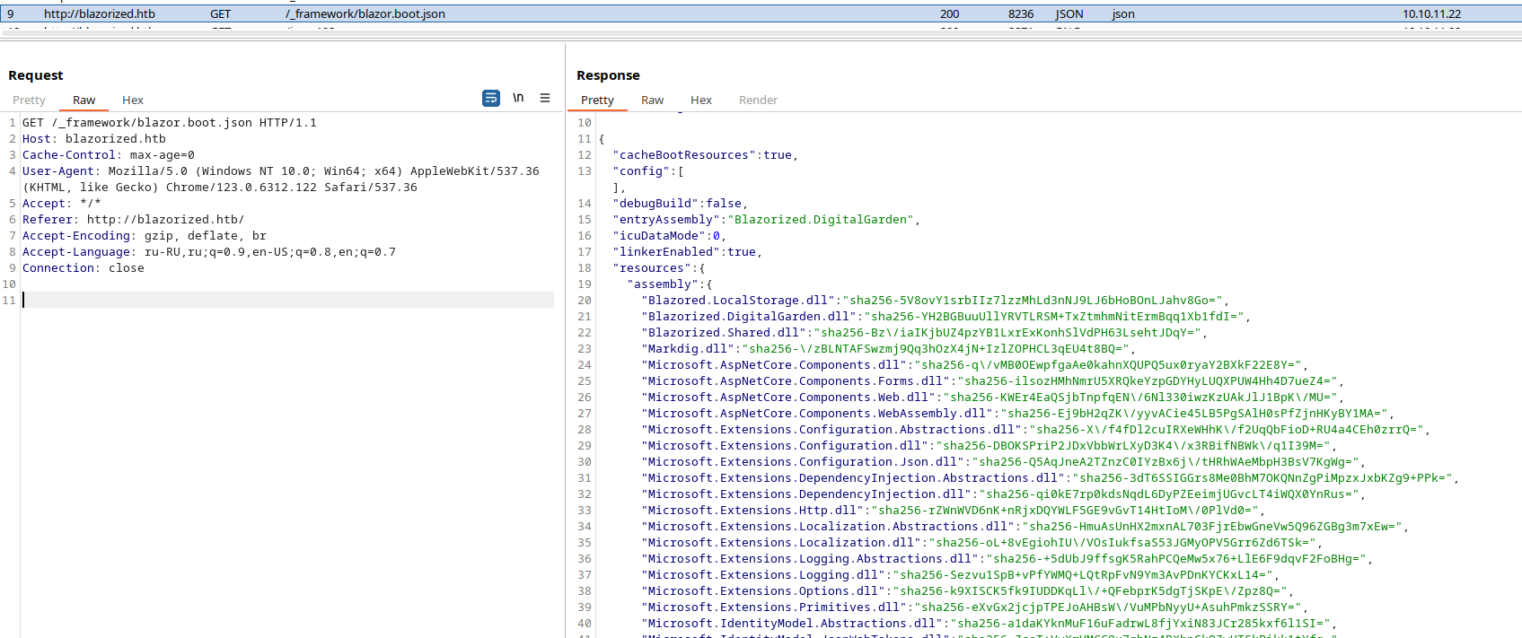 Содержимое файла blazor.boot.json Содержимое файла blazor.boot.json