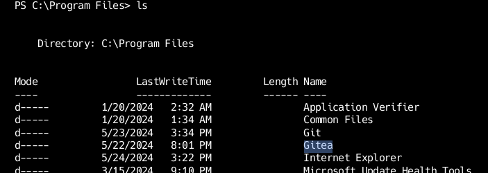 Содержимое каталога C:\Program Files Содержимое каталога C:\Program Files