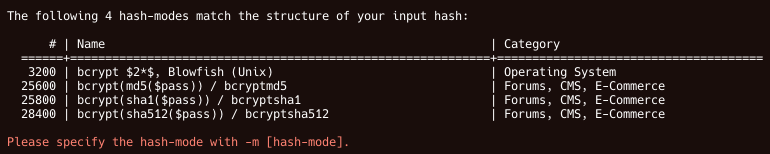 Режимы подбора пароля hashcat